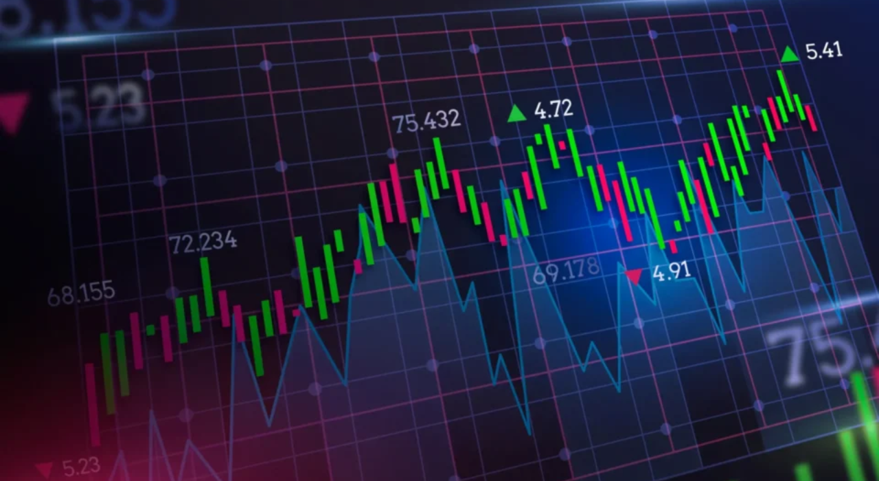 Mercados- inflação, imóveis e balanços no radar