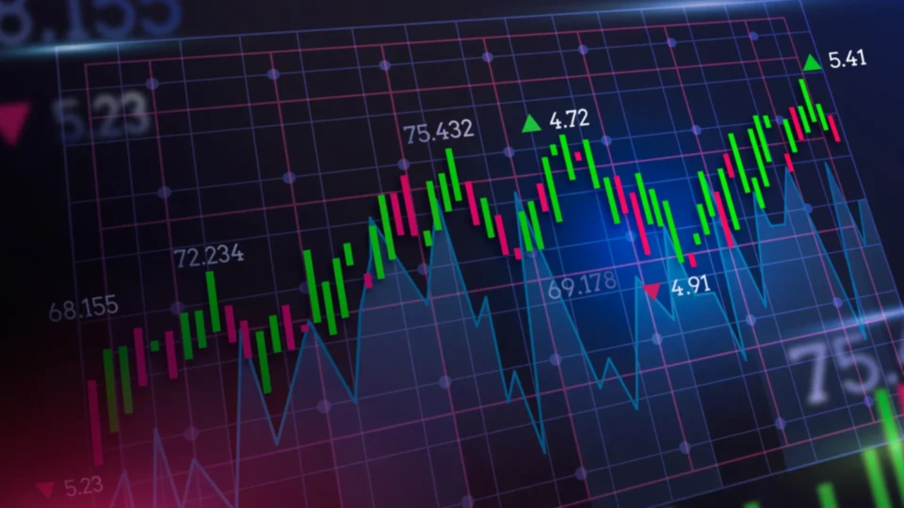 Mercados- inflação, imóveis e balanços no radar